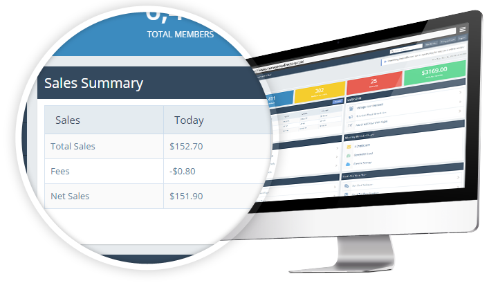 Website payment management