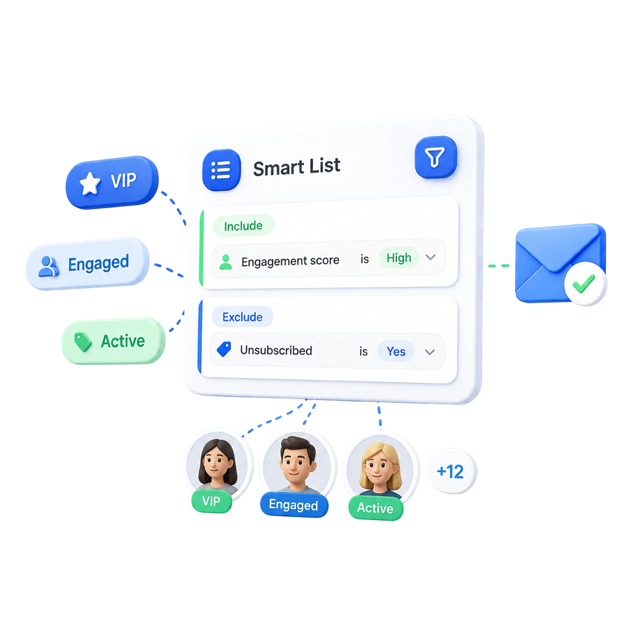 Smart List email targeting in Brilliant Directories